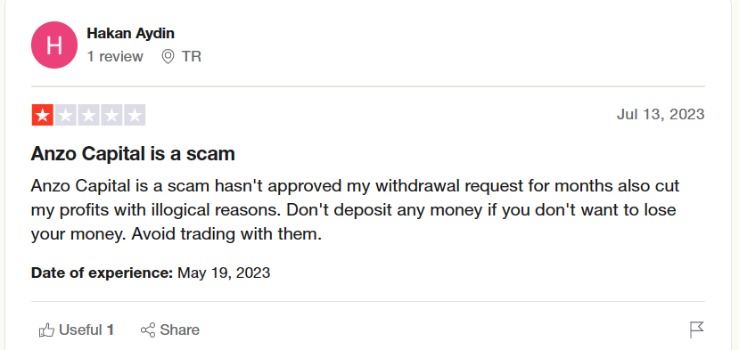 /></figure>
<p>The customer stated that he has worked for this company since November as an Investment Banker (IB) and dealer. He has been trying to start the process of taking his money out for more than three months, but he keeps getting the runaround from the appropriate parties.</p>
<p>Due to these delays, requests for audio recordings and other records have been made, to which I and his clients have dutifully responded.</p>
<p>After three months, both our MetaTrader account and our administrative account were closed by Chunzhi Fang’s Anzo Capital. As of right now, he has not received a response to his email conversation.</p>
<p>The client states that he believes he has been the victim of fraud, and that Anzo Capital has taken our money without authorization.</p>
<figure class=